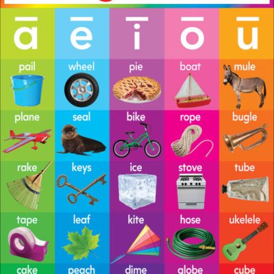 Long Vowel Chart