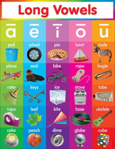 Long Vowel Chart